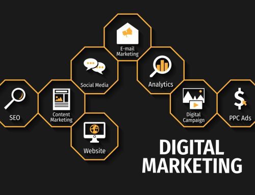 How Iowa Businesses Can Grow With Digital Marketing